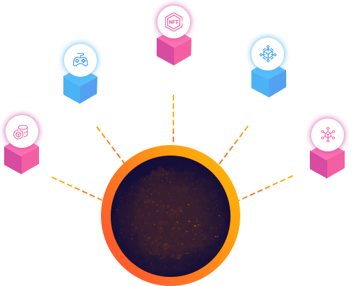 What is Crypto?
